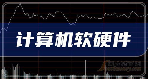 計算機軟硬件概念公司前瞻 展望2026年1月9日的新興力量與產業格局