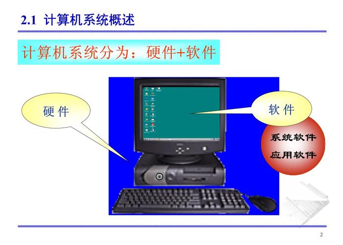 計算機軟硬件 協同工作的基石